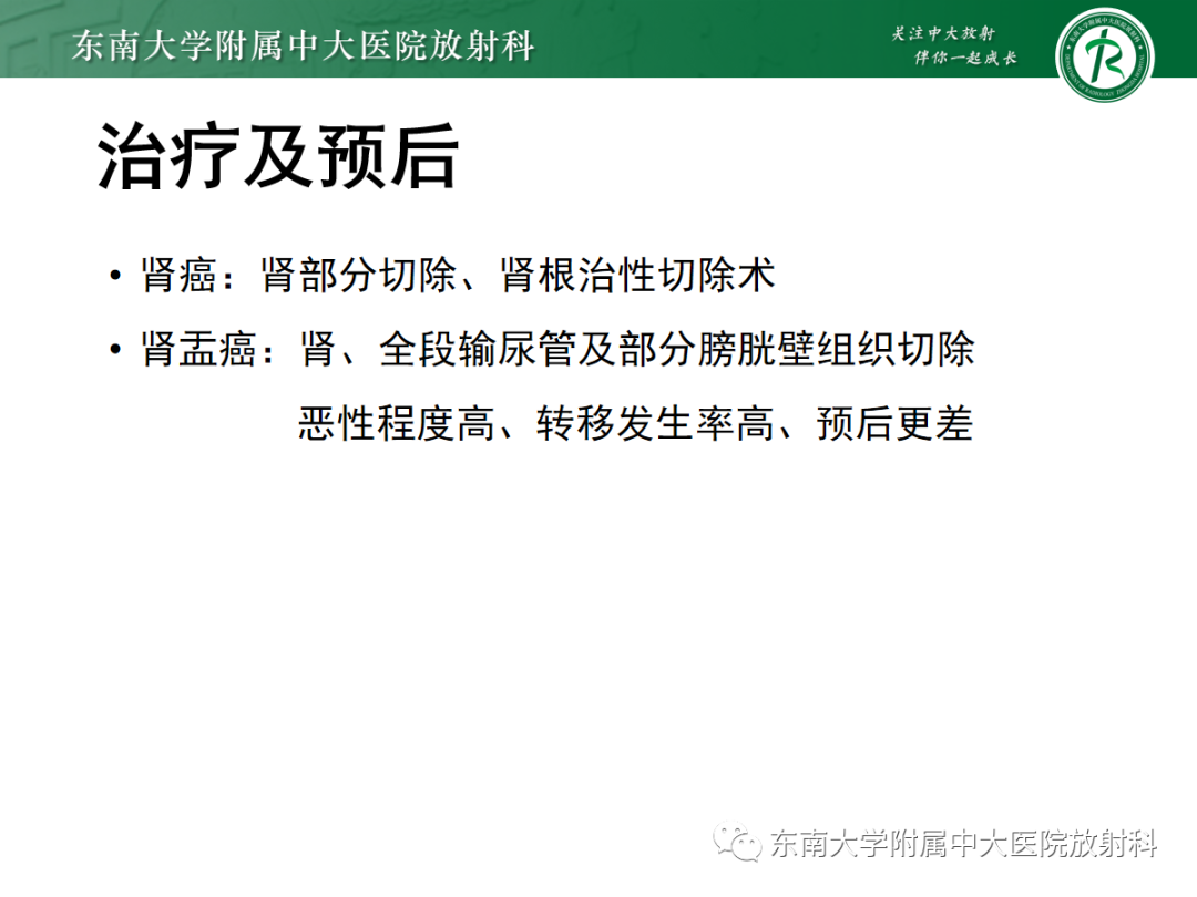 【PPT】肾盂癌-35