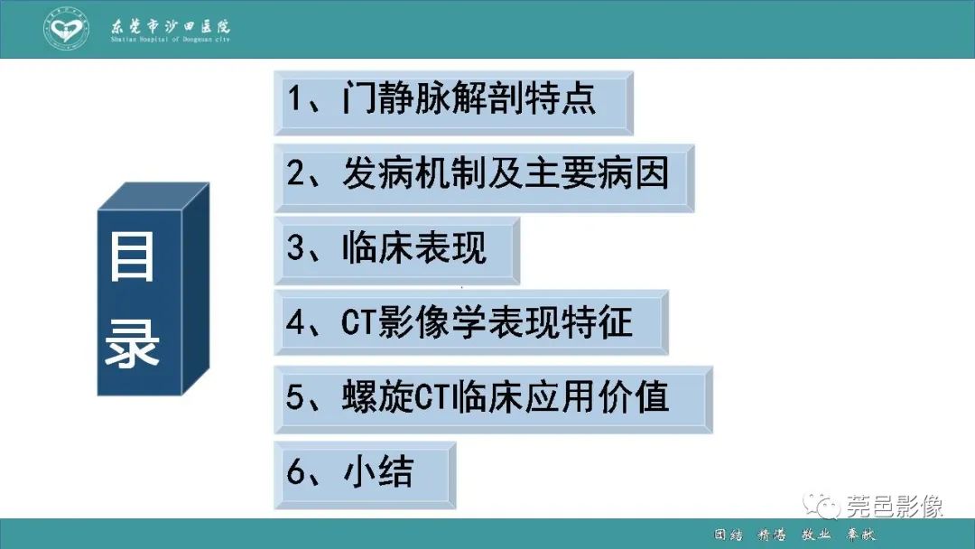 【PPT】1例肠缺血坏死伴门静脉积气的CT诊断-20