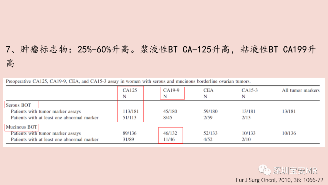 【PPT】卵巢交界性上皮性肿瘤MRI与病理对照-8