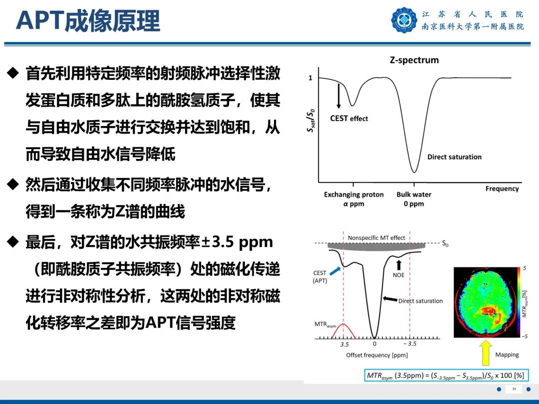 【PPT】输卵管结核-32