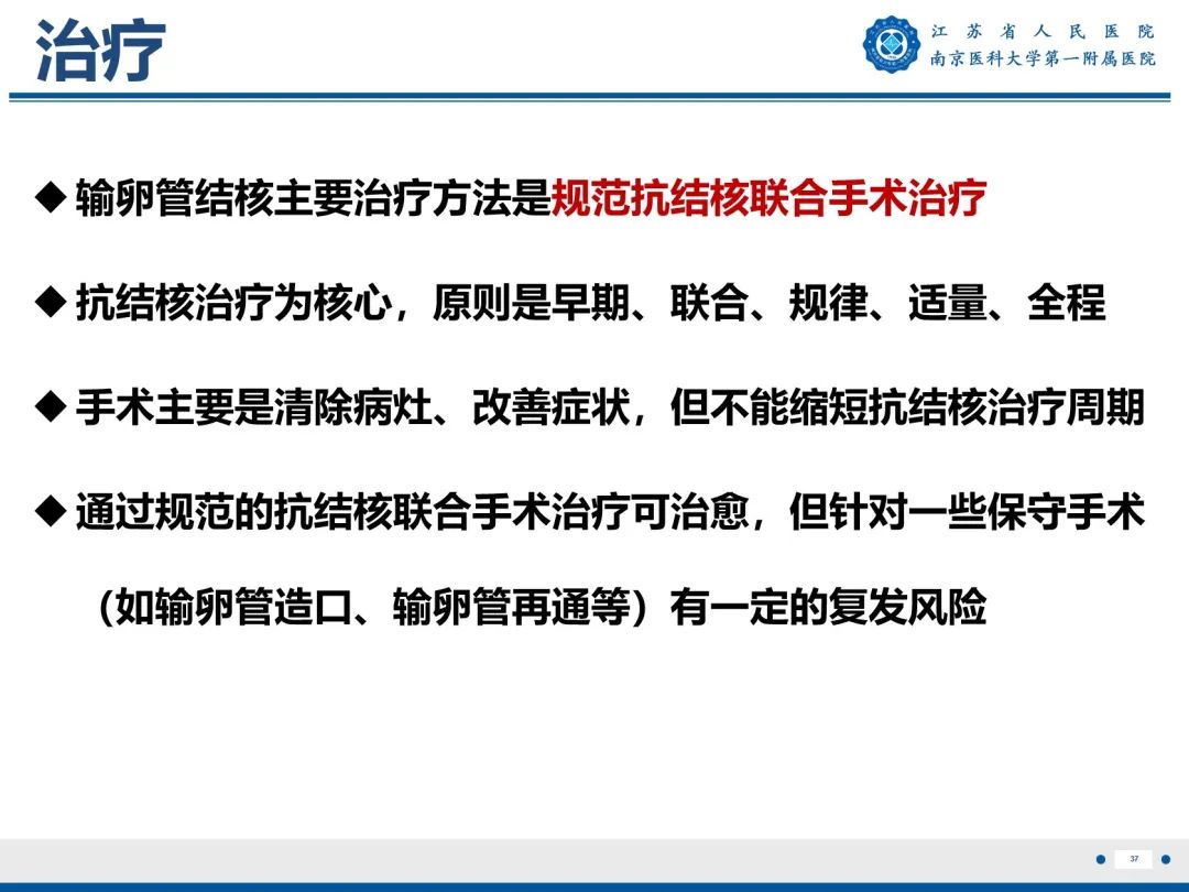 【PPT】输卵管结核-38