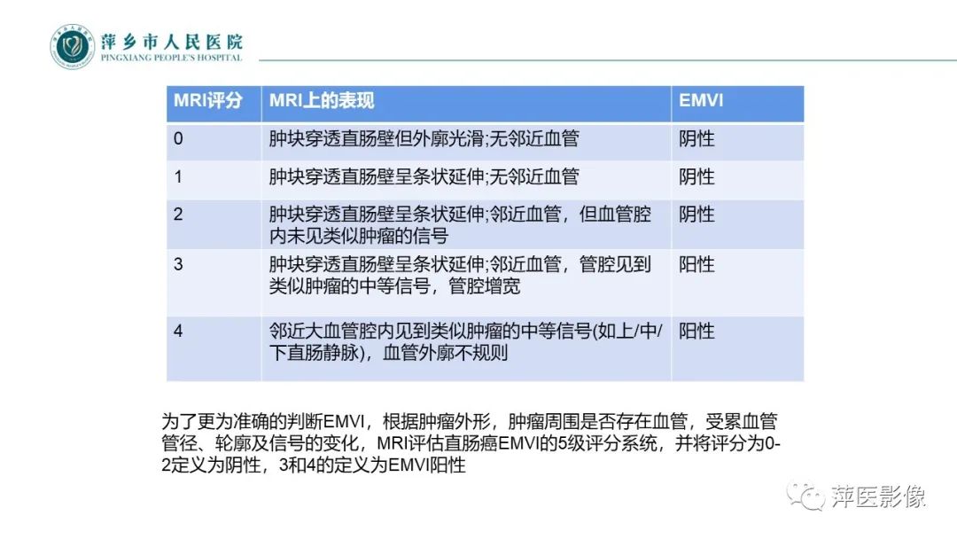 【PPT】直肠癌MR分期-22