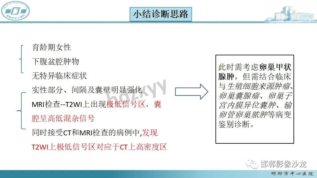 【病例】卵巢甲状腺肿1例CT影像-39