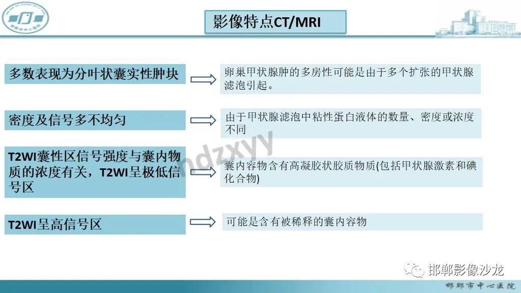 【病例】卵巢甲状腺肿1例CT影像-13