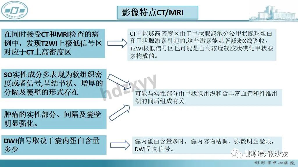 【病例】卵巢甲状腺肿1例CT影像-14