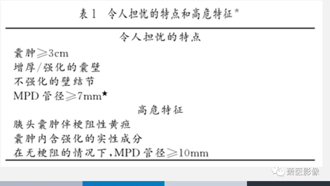 【PPT】常见胰腺囊性肿瘤-59