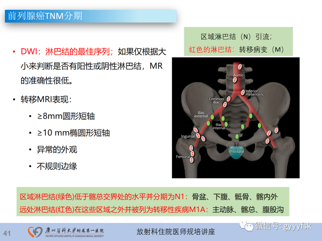 【PPT】前列腺癌的MR扫描规范及精准诊断-42