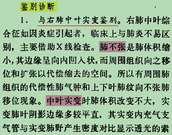 【书摘】“右肺中叶综合征”的鉴别诊断