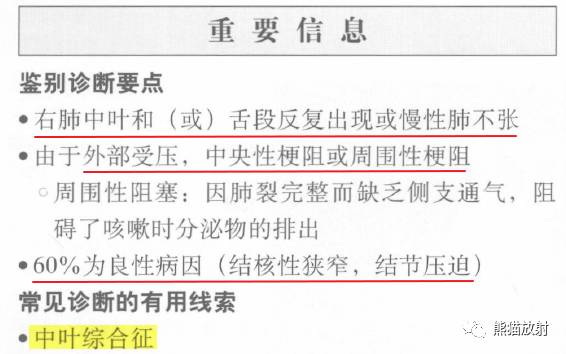 【书摘】“右肺中叶综合征”的鉴别诊断