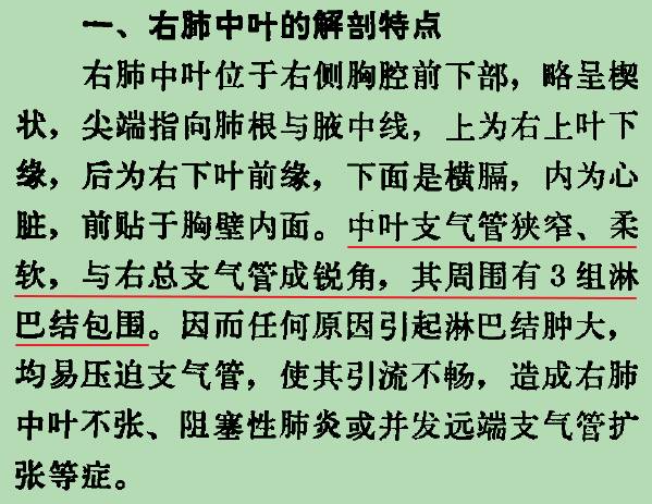 【书摘】“右肺中叶综合征”的鉴别诊断