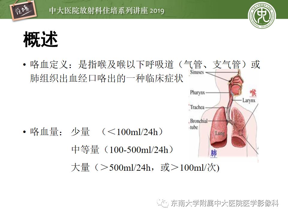【PPT】咯血的临床及影像分析思路