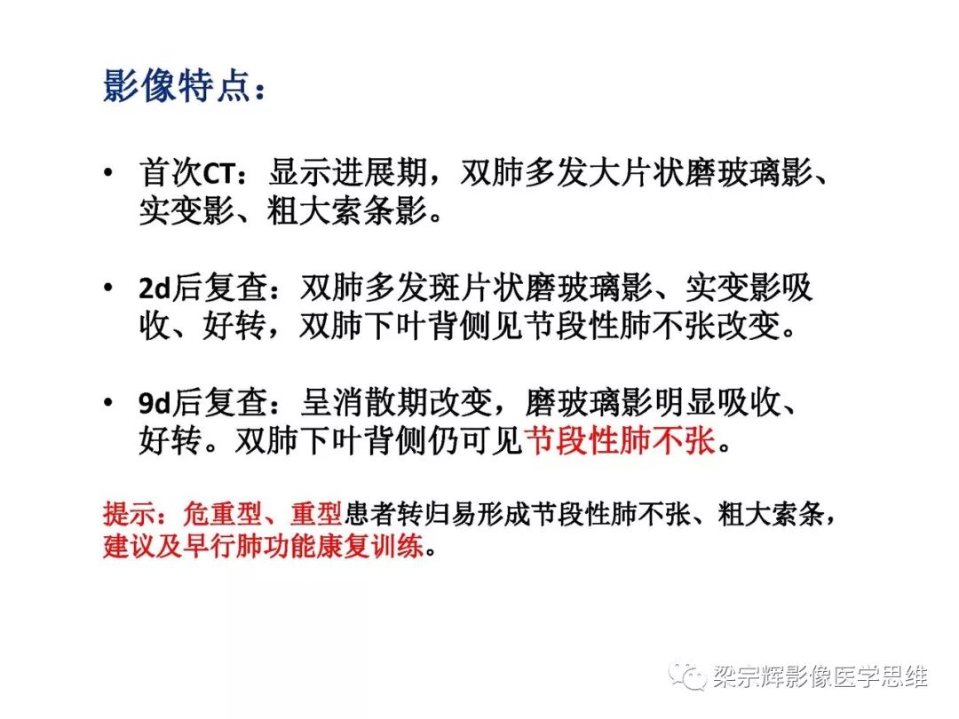 【PPT】山西新型冠状病毒肺炎影像学表现初探
