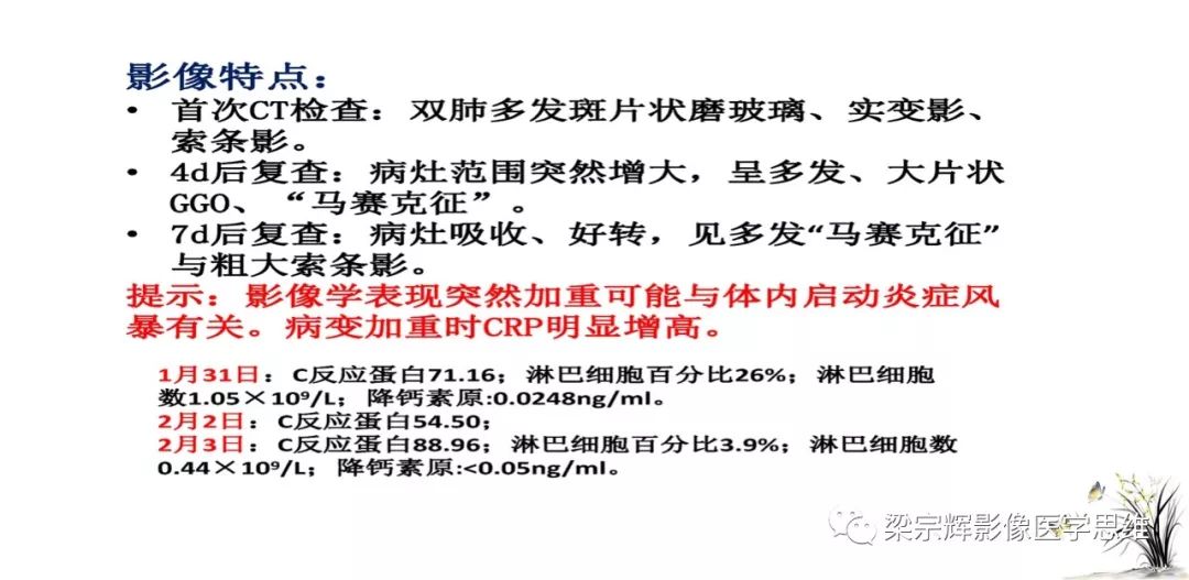 【PPT】山西新型冠状病毒肺炎影像学表现初探