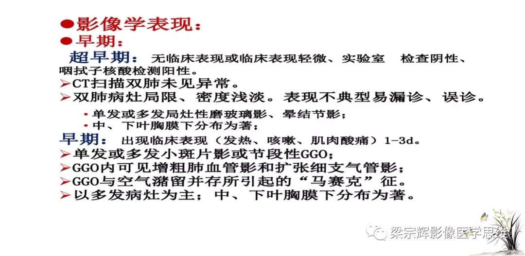 【PPT】山西新型冠状病毒肺炎影像学表现初探