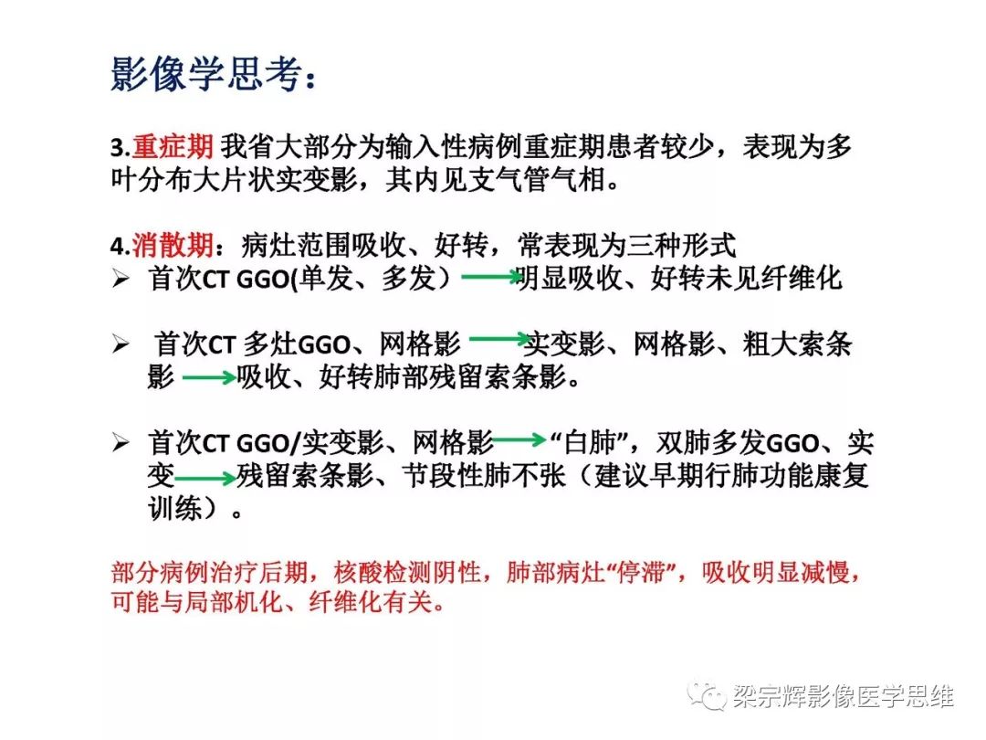 【PPT】山西新型冠状病毒肺炎影像学表现初探