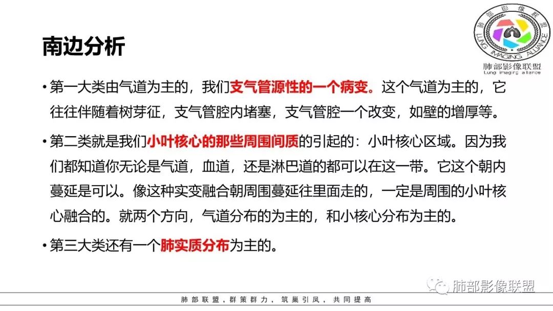 【PPT】病毒肺炎影像机制探讨