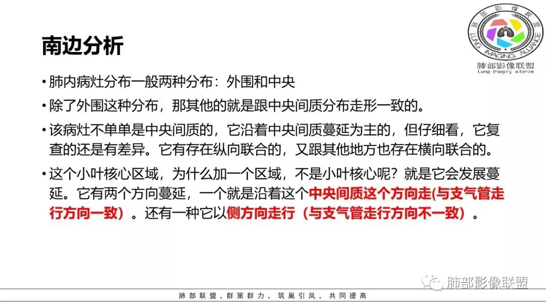 【PPT】病毒肺炎影像机制探讨