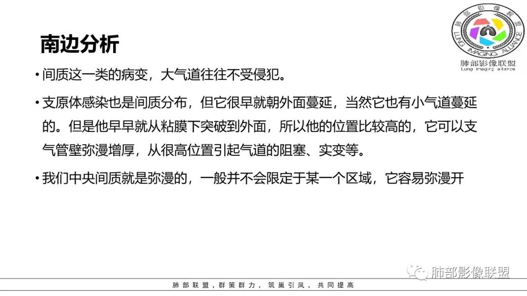 【PPT】病毒肺炎影像机制探讨