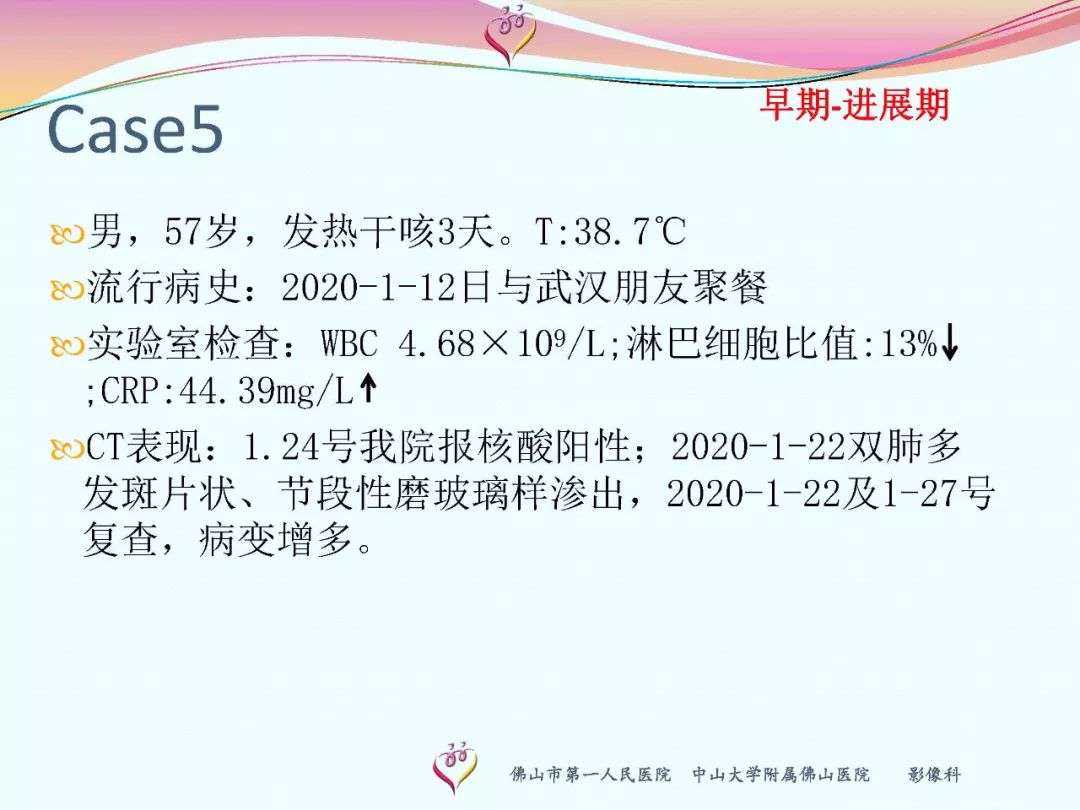 【PPT】CT室对新型冠状病毒肺炎的应对策略及影像诊断分析