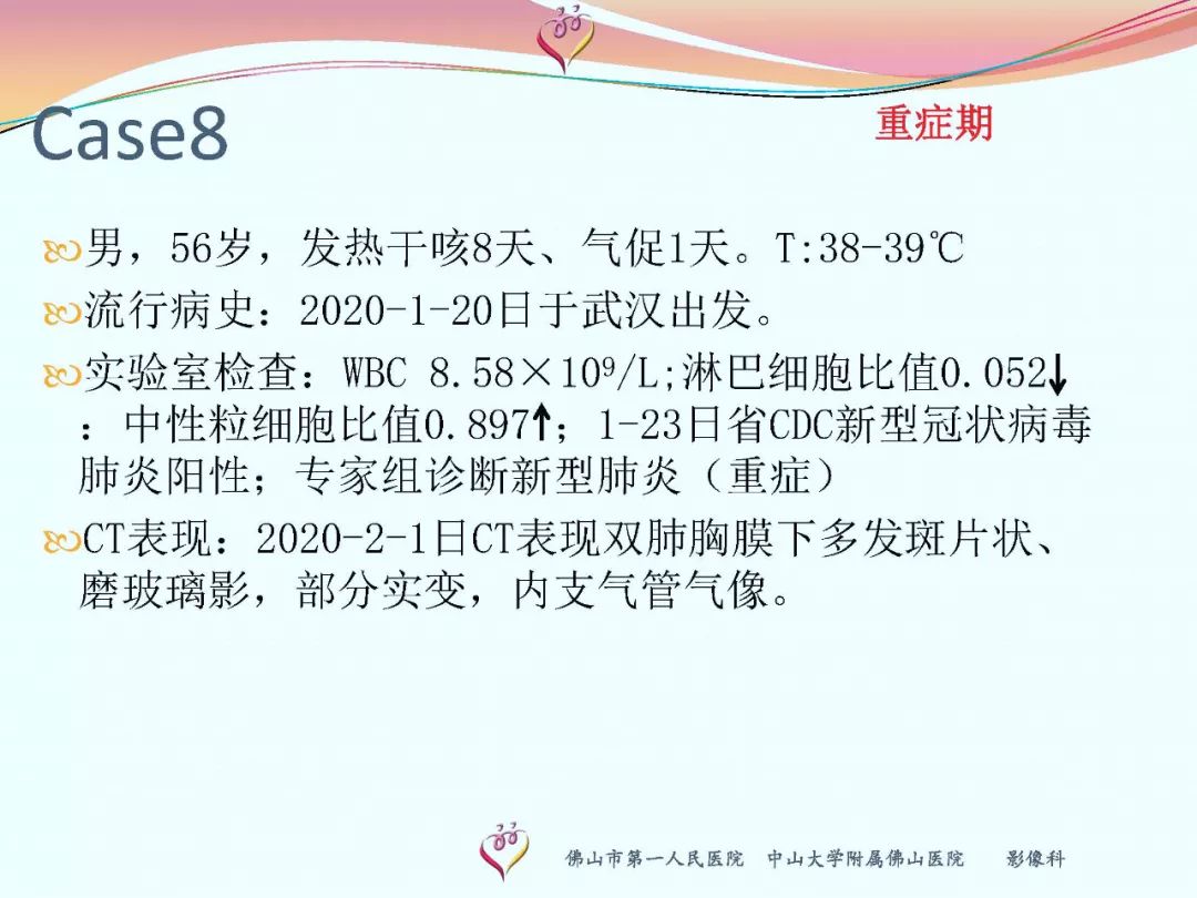 【PPT】CT室对新型冠状病毒肺炎的应对策略及影像诊断分析