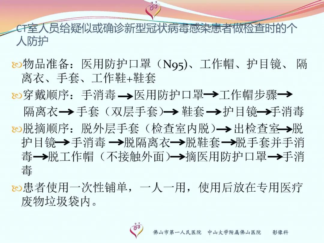 【PPT】CT室对新型冠状病毒肺炎的应对策略及影像诊断分析