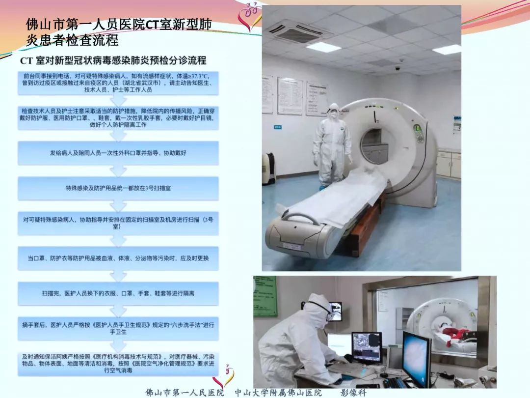 【PPT】CT室对新型冠状病毒肺炎的应对策略及影像诊断分析