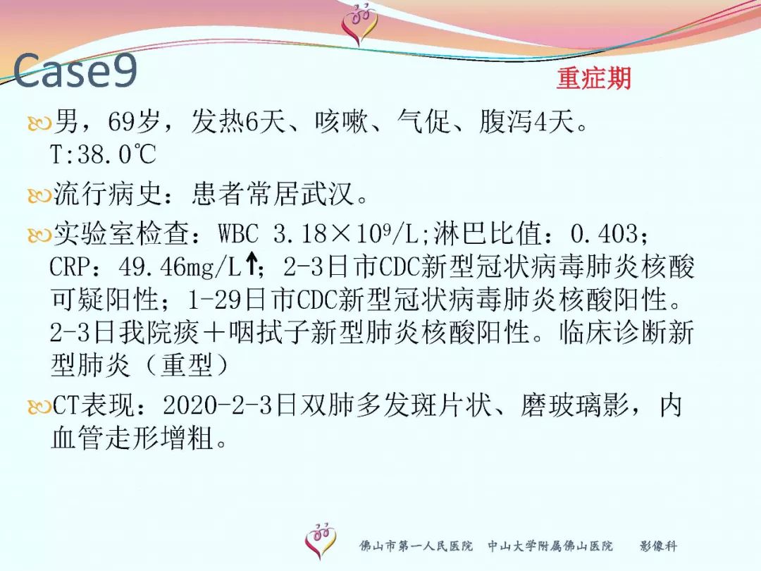 【PPT】CT室对新型冠状病毒肺炎的应对策略及影像诊断分析
