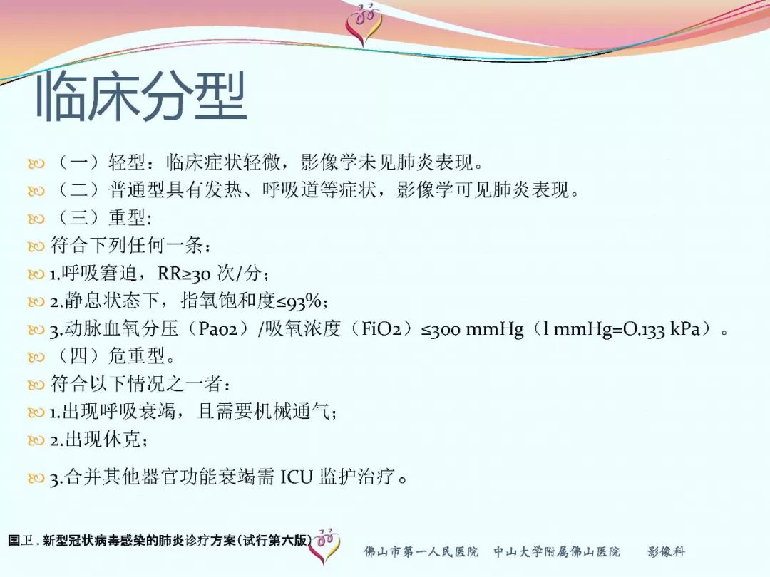 【PPT】CT室对新型冠状病毒肺炎的应对策略及影像诊断分析