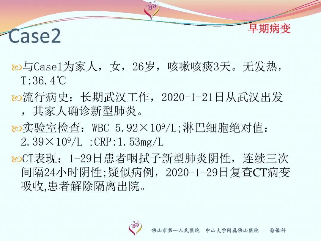 【PPT】CT室对新型冠状病毒肺炎的应对策略及影像诊断分析