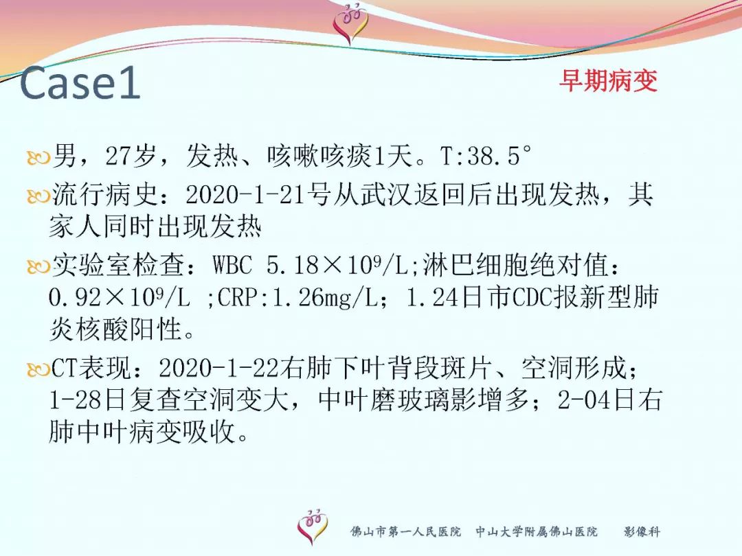 【PPT】CT室对新型冠状病毒肺炎的应对策略及影像诊断分析