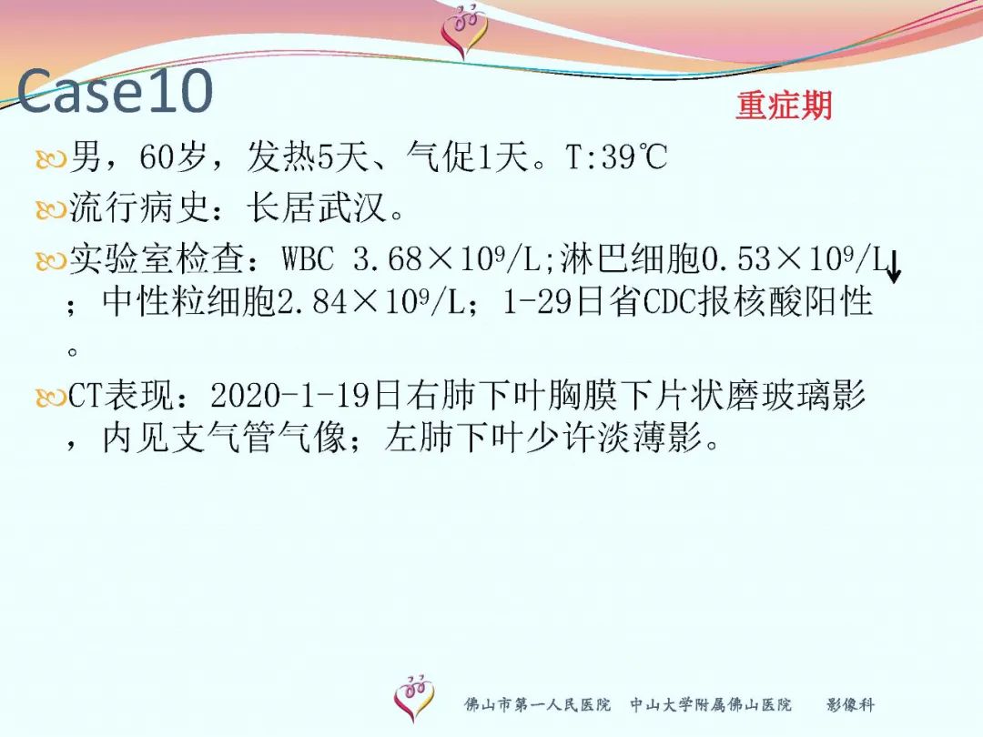 【PPT】CT室对新型冠状病毒肺炎的应对策略及影像诊断分析