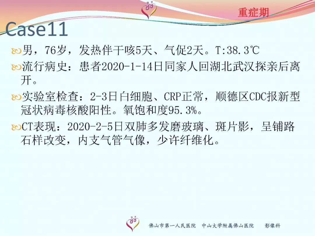【PPT】CT室对新型冠状病毒肺炎的应对策略及影像诊断分析