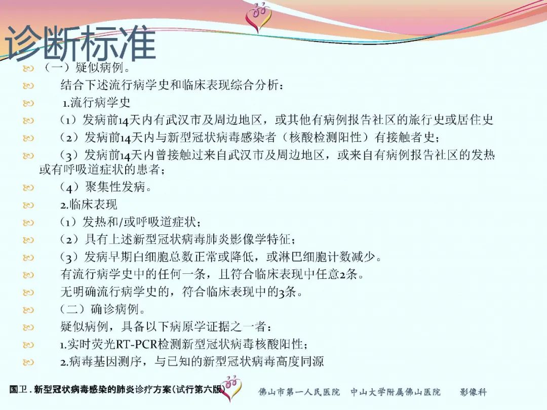 【PPT】CT室对新型冠状病毒肺炎的应对策略及影像诊断分析
