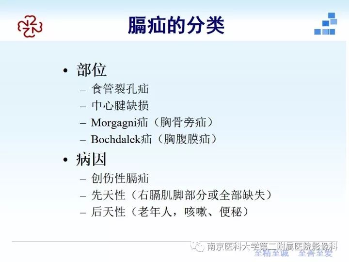 【PPT】膈肌的解剖及病变