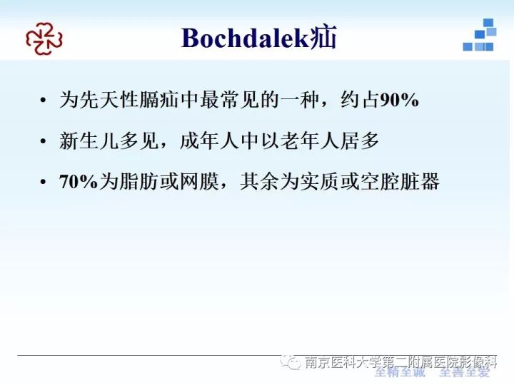 【PPT】膈肌的解剖及病变