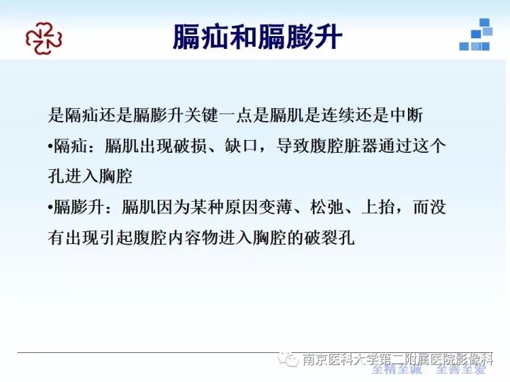 【PPT】膈肌的解剖及病变