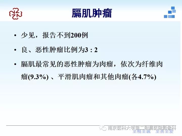 【PPT】膈肌的解剖及病变
