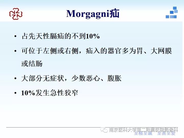 【PPT】膈肌的解剖及病变