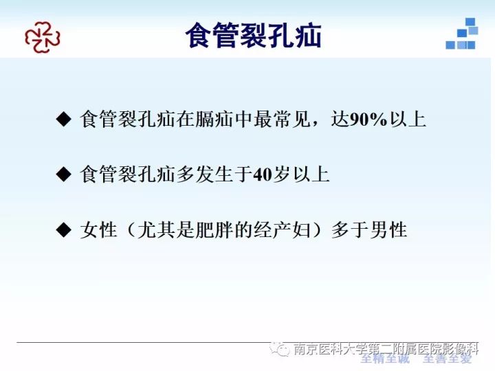 【PPT】膈肌的解剖及病变