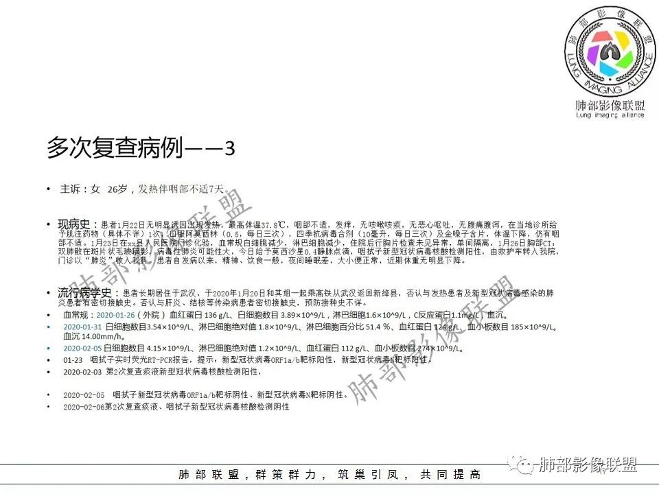【PPT】关于180余例新冠肺炎(NCP)的影像分析与思考