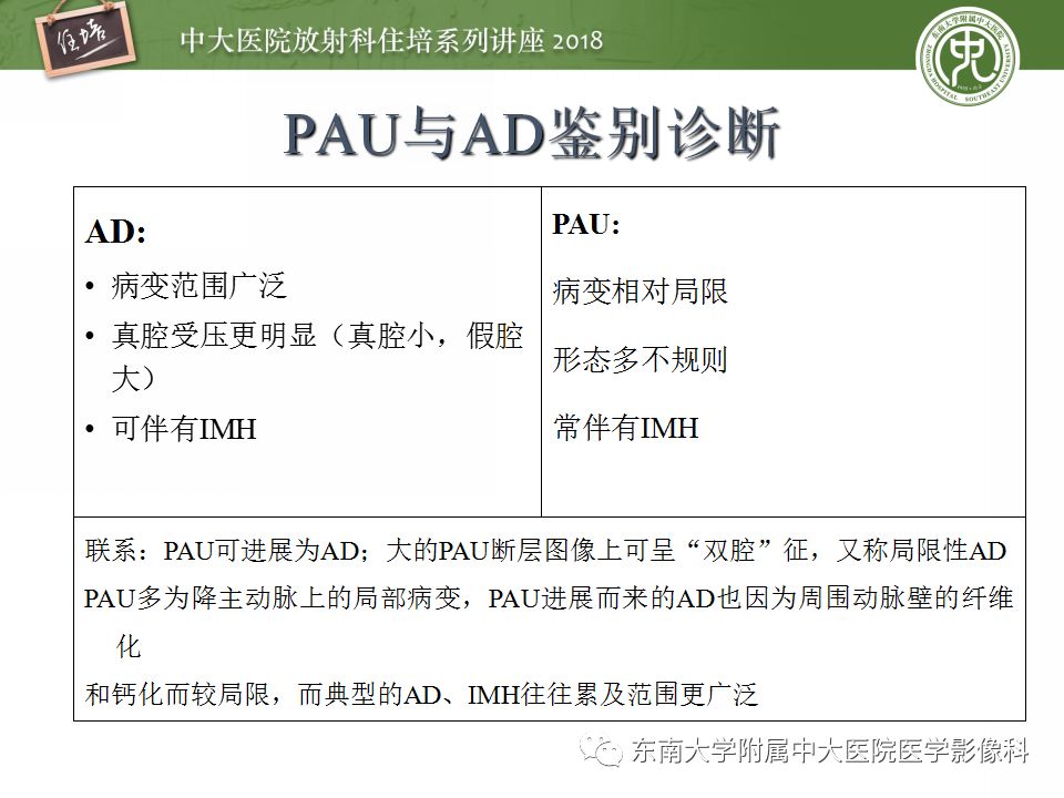 【PPT】急性主动脉综合征的CTA诊断与高风险征象