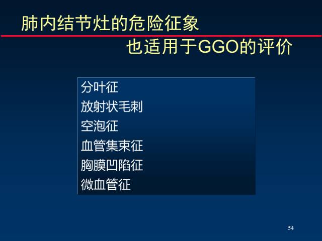 【PPT】肺癌CT征象的再探讨