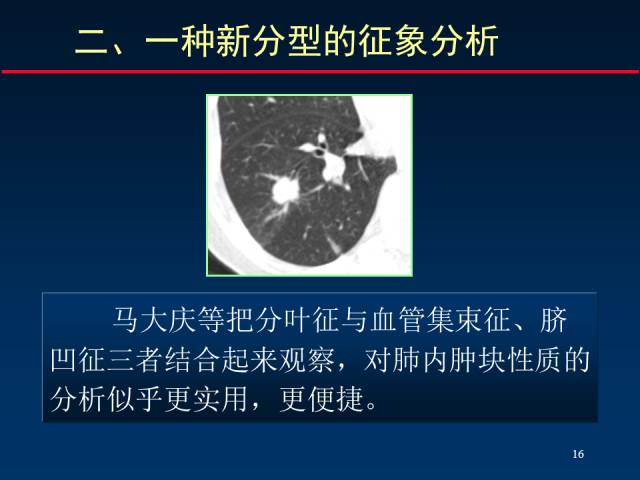 【PPT】肺癌CT征象的再探讨