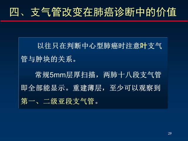 【PPT】肺癌CT征象的再探讨