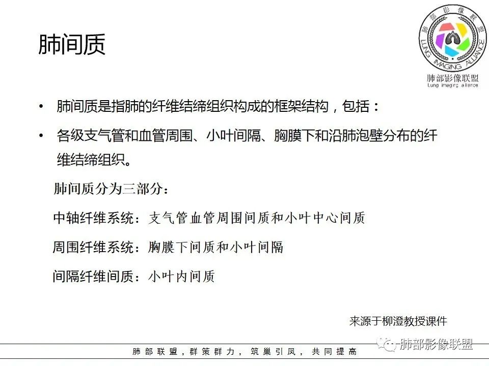 【PPT】如何快速掌握新冠肺炎（NCP）的影像识别？