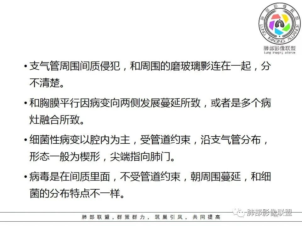 【PPT】如何快速掌握新冠肺炎（NCP）的影像识别？