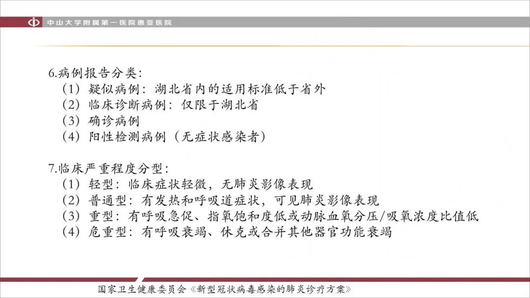 【PPT】NCP学习小结与病例分享