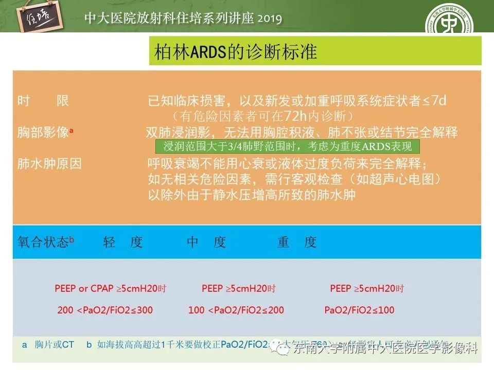 【PPT】呼吸系统急症影像解读