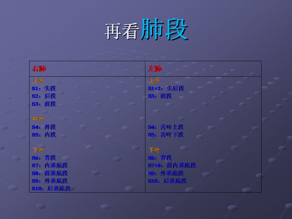 幻灯片39