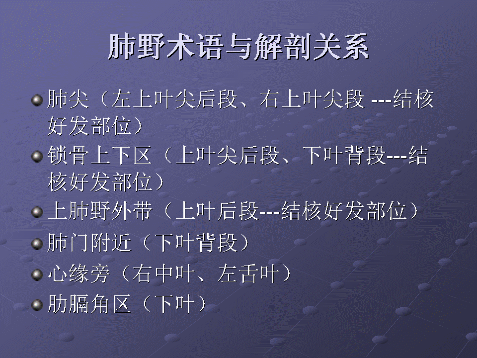 幻灯片14